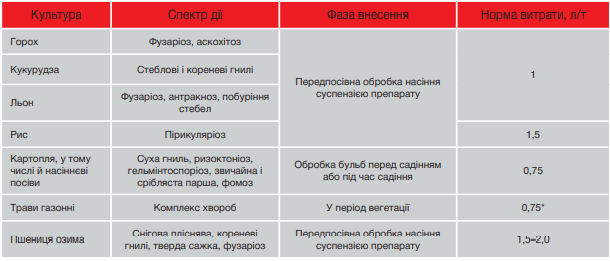 изображение_2022-08-30_181535955